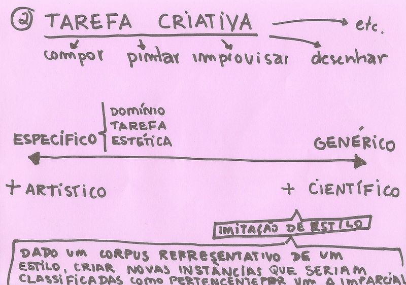 Arquivo:Arte gerativa8.jpg