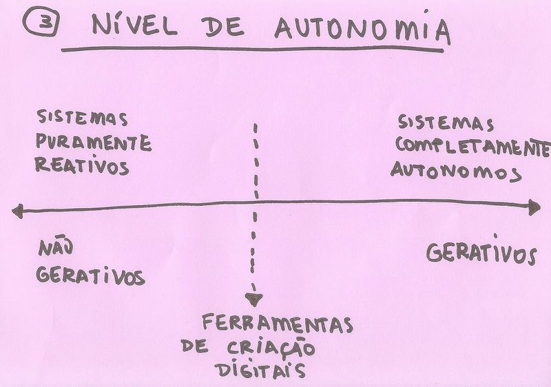 Arquivo:Arte gerativa9.jpg