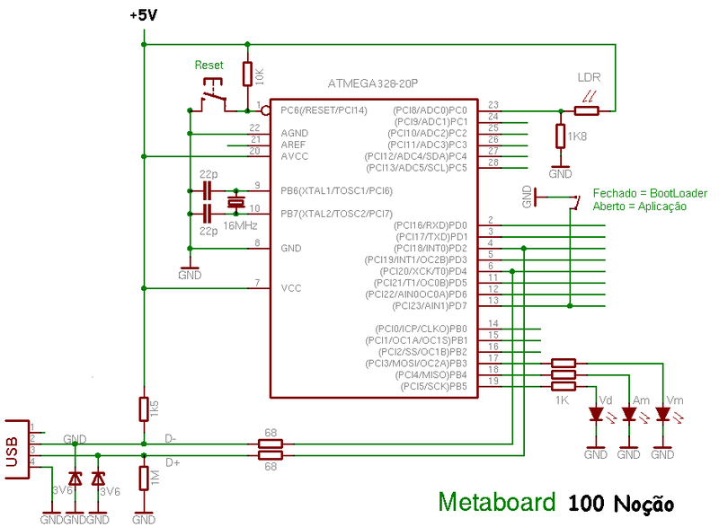 Arquivo:Metaboard100nocao Esquema.png