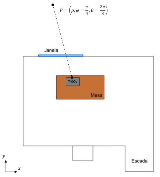 Arquivo:Zoomin path.png